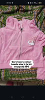 
              Listing for min
            